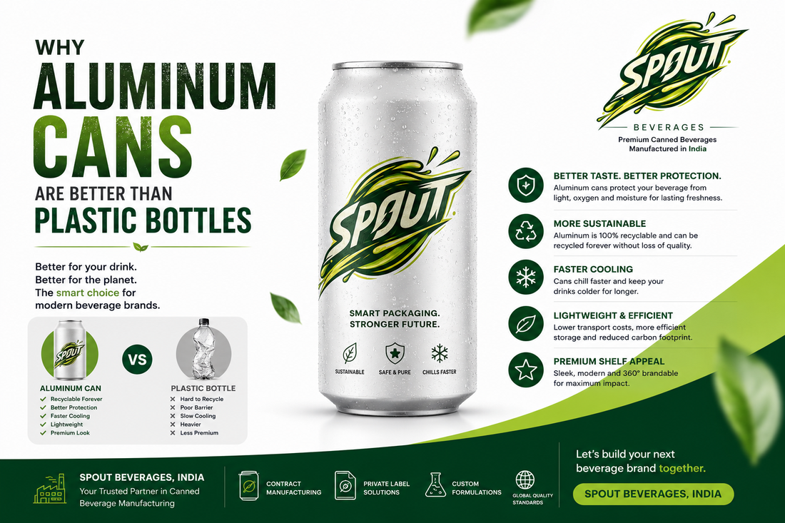 aluminium cans beverages manufacturer