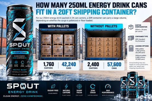 How Many 250ml Energy Drink Cans Fit in a 20ft Shipping Container?