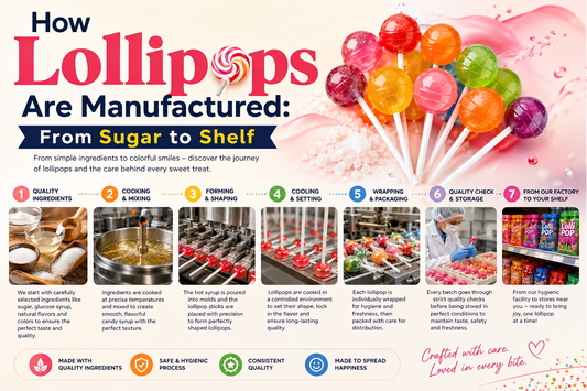 How Lollipops Are Manufactured: From Sugar to Shelf