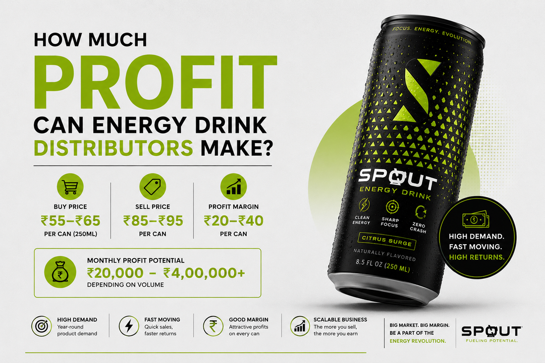 How Much Profit Do Energy Drink Can Distributors Make ?