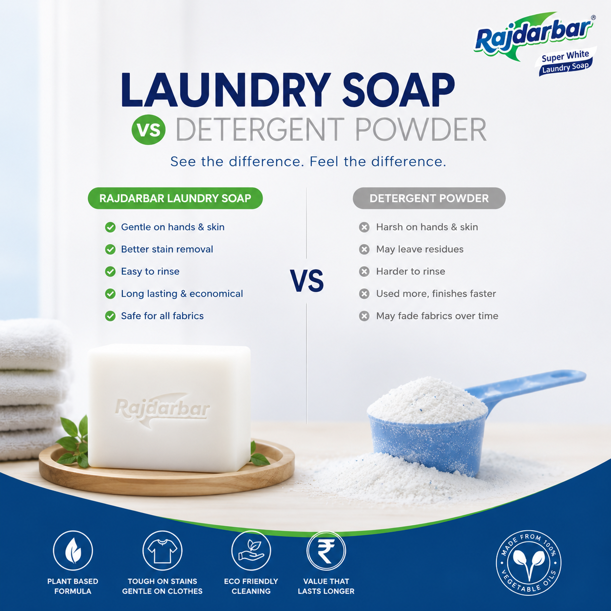 white laundry soap 